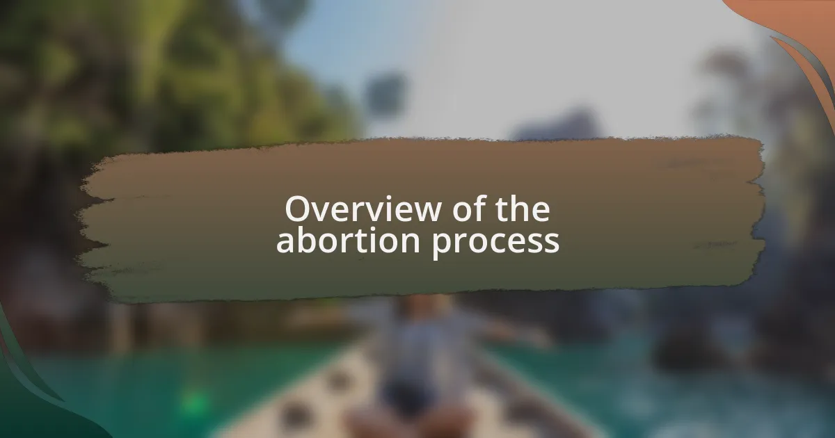 Overview of the abortion process